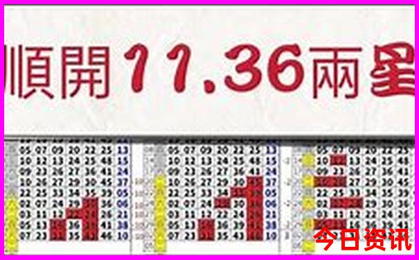 旅游攻略app排行榜前十名